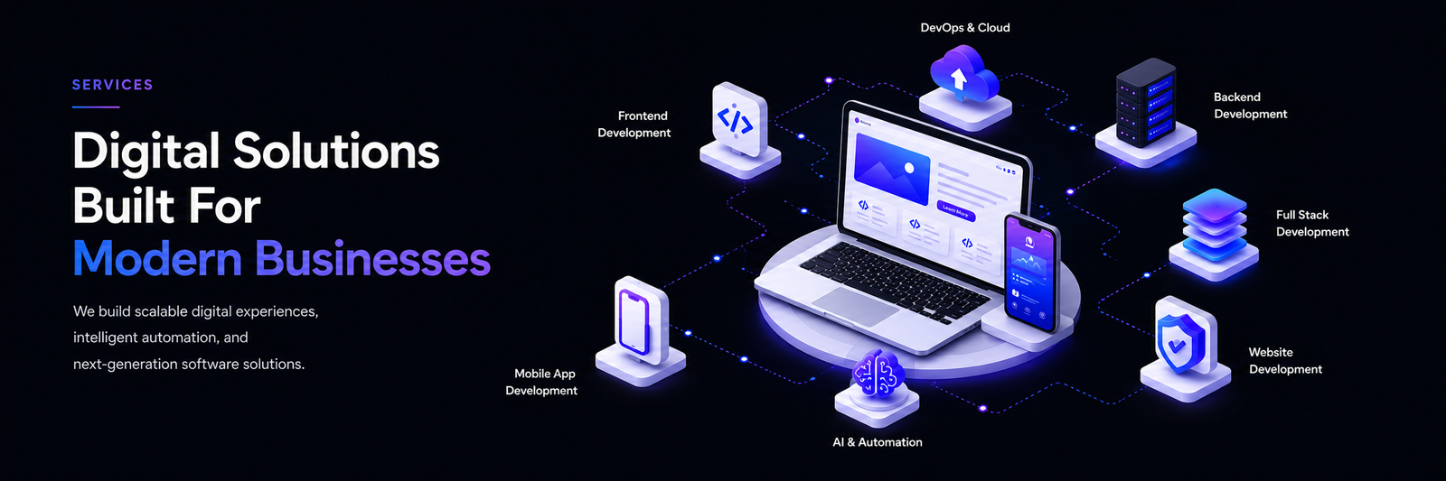 Services Banner
